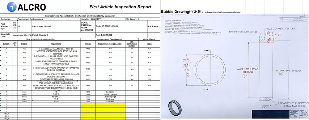 FAI report.jpg fai-report.jpg